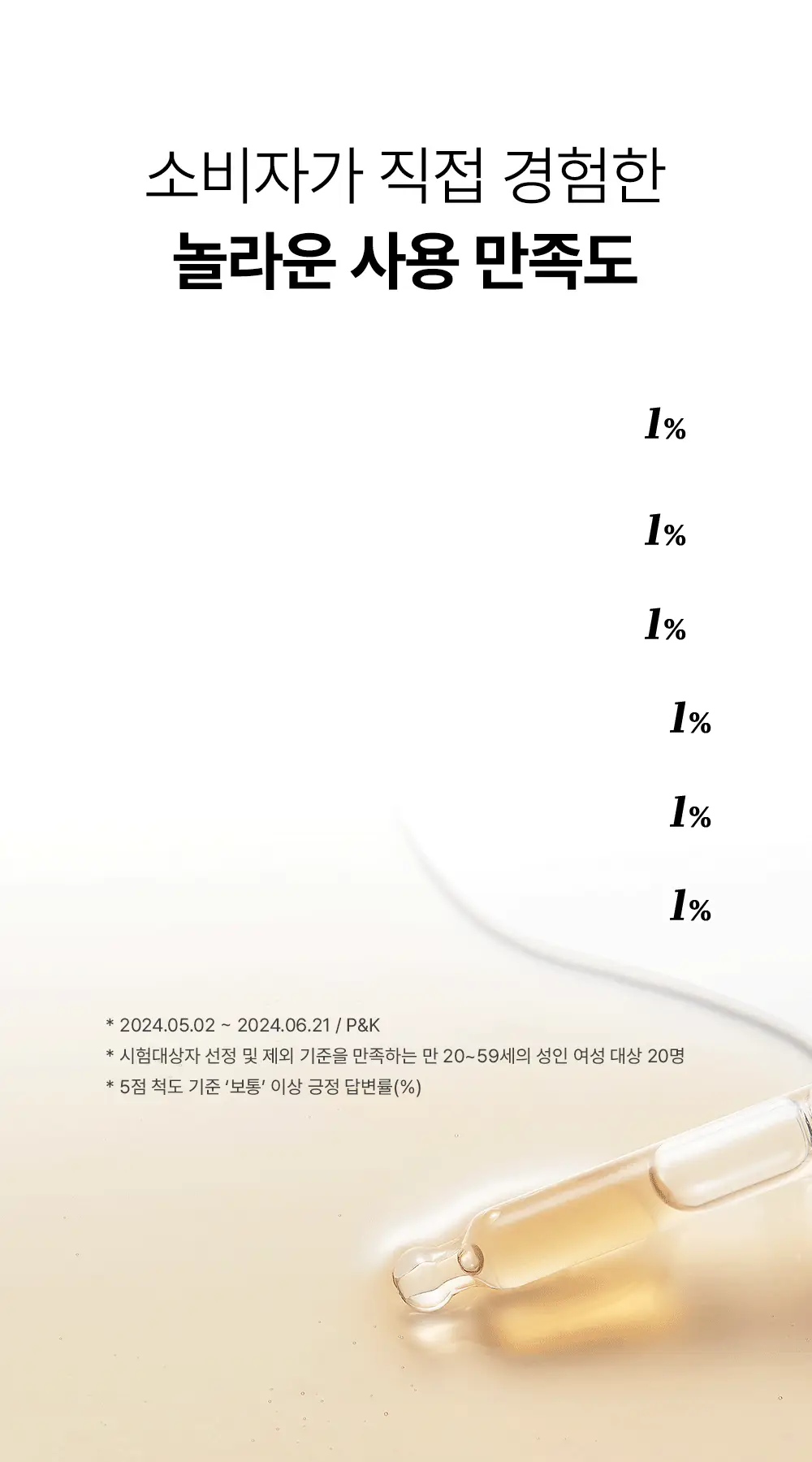 [흔적케어] 코스알엑스 더 알파 - 알부틴 세럼 50ml (펩타이드세럼 30ml증정) 상세페이지 24